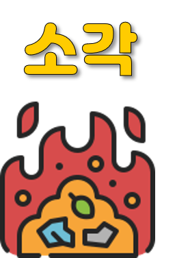 Ұ