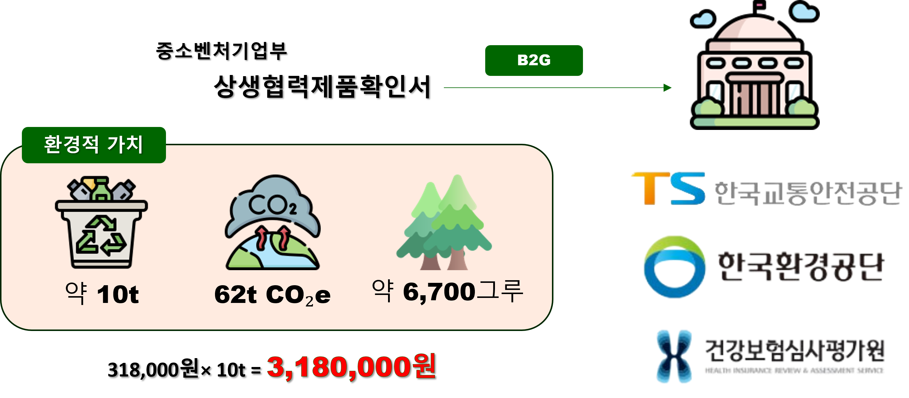 Ȱ뷮 ޼