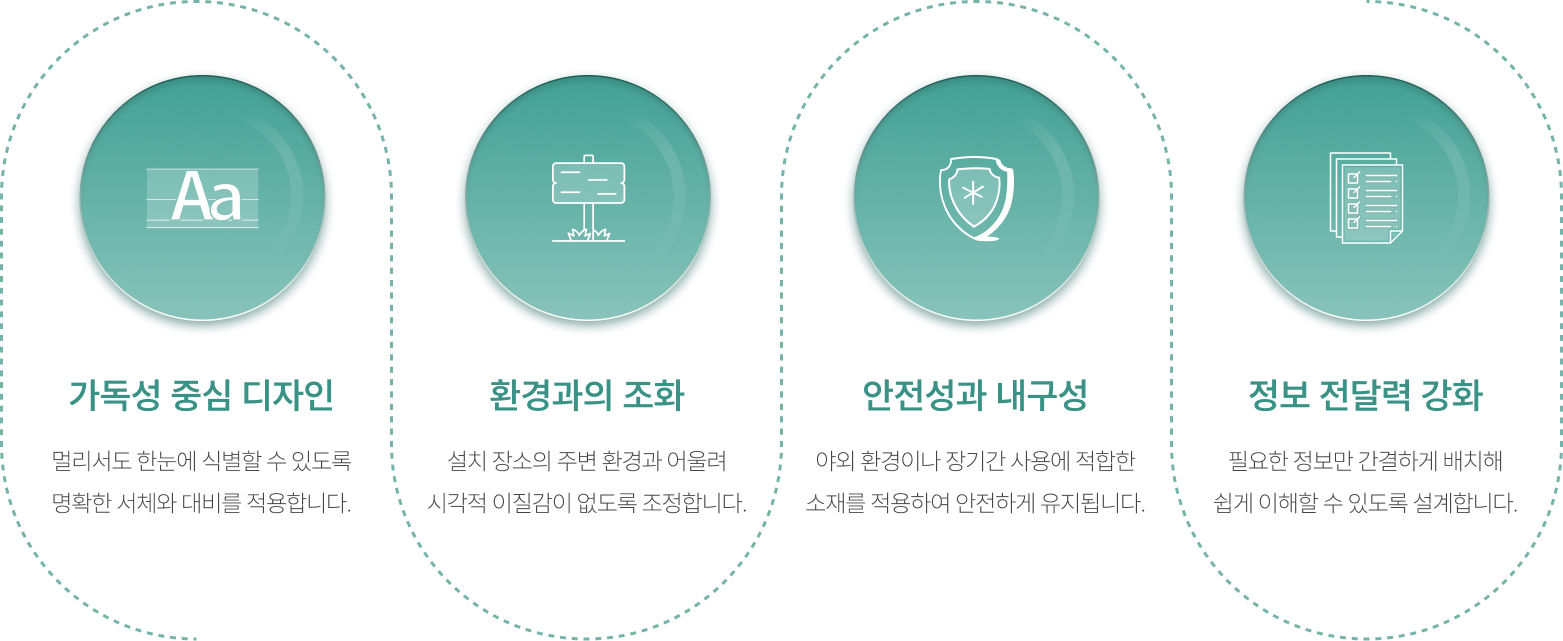 간판디자인 장점